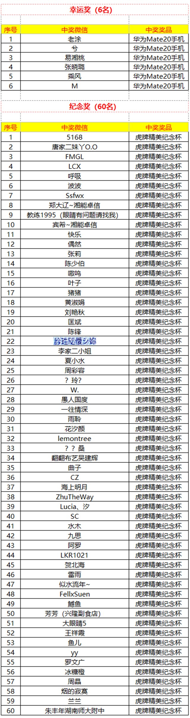 湘能卓信項(xiàng)目管理,全過(guò)程咨詢(xún),湖南長(zhǎng)沙工程造價(jià)咨詢(xún),PPP項(xiàng)目咨詢(xún),湖南長(zhǎng)沙BIM項(xiàng)目咨詢(xún),工程造價(jià)公司
